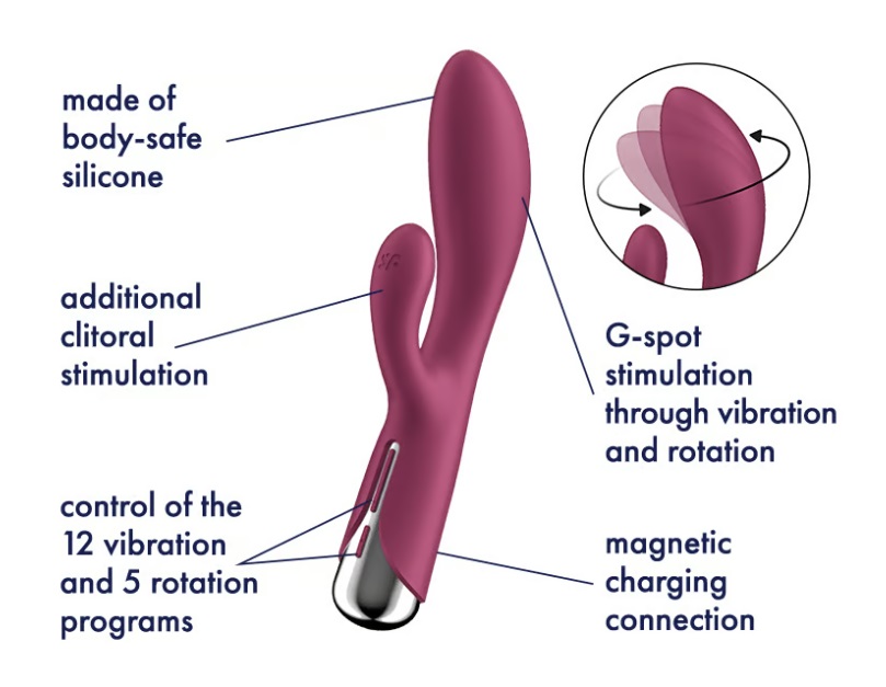 Satisfyer Spinning Rabbit Đỏ Xoay Rung 20cm Đam Mê