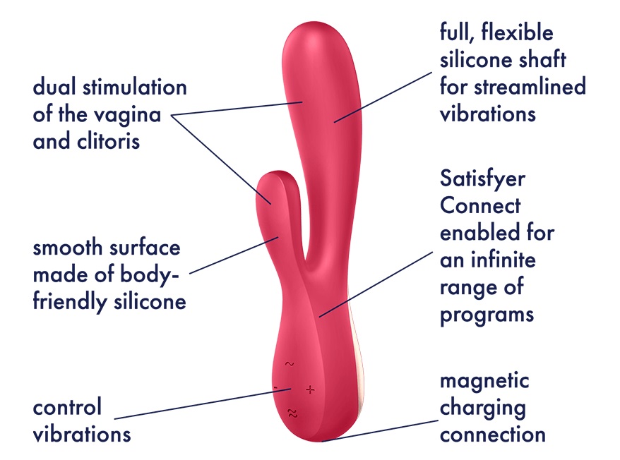 Satisfyer Mono Flex Rabbit Đỏ Linh Hoạt 2 Motor