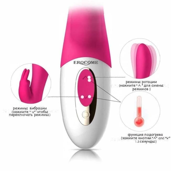 Vibrator Erocome Hydra Thỏ Rung Xoay Sưởi Hồng 21.5cm