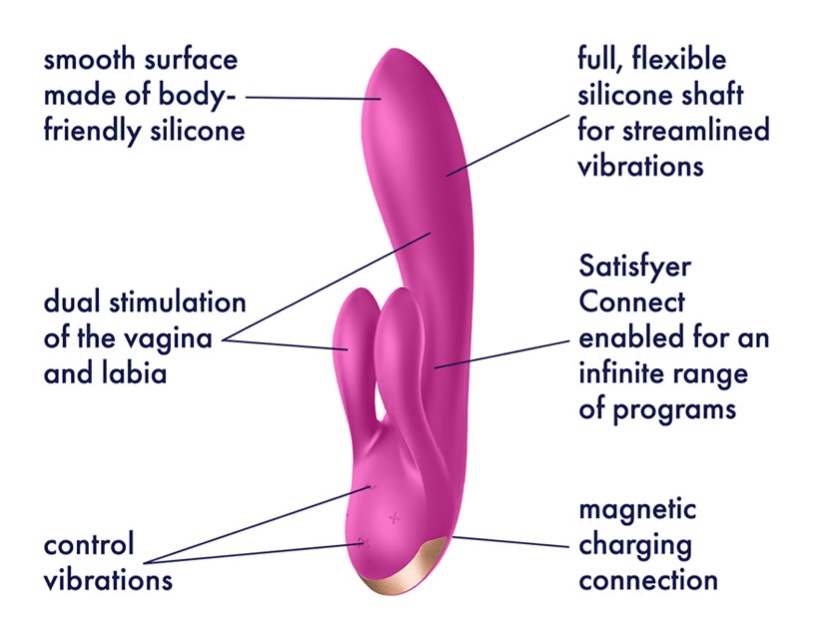 Satisfyer Double Flex Rabbit Tím Đỏ Linh Hoạt Khoái Cảm Đức