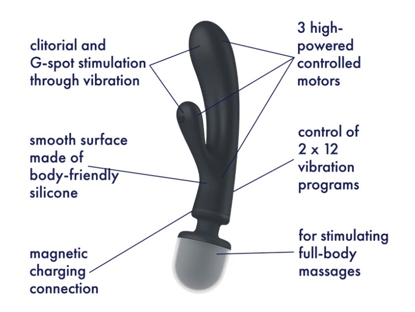 Satisfyer Triple Lover xám rabbit rung 3 khoái mạnh mẽ ướt át
