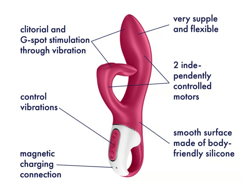 Satisfyer Embrace Rabbit Rung Đỏ 21cm Đức Đỉnh