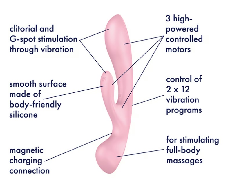 Satisfyer Rabbit Hồng 23.8cm Ba Kích Thích Chống Nước