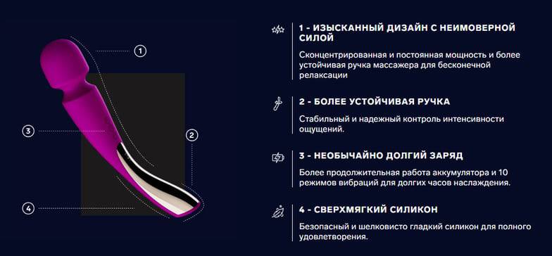 Lelo Smart Wand 2 Large Massage Tím Mạnh 30.4cm