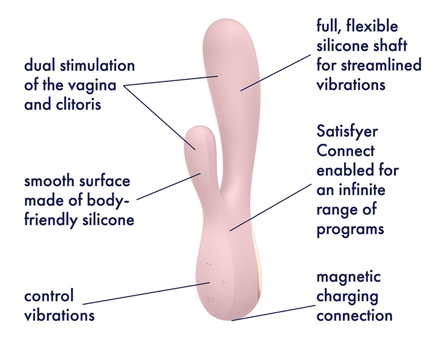 Satisfyer Mono Flex Rabbit 20cm Hồng Rung đôi