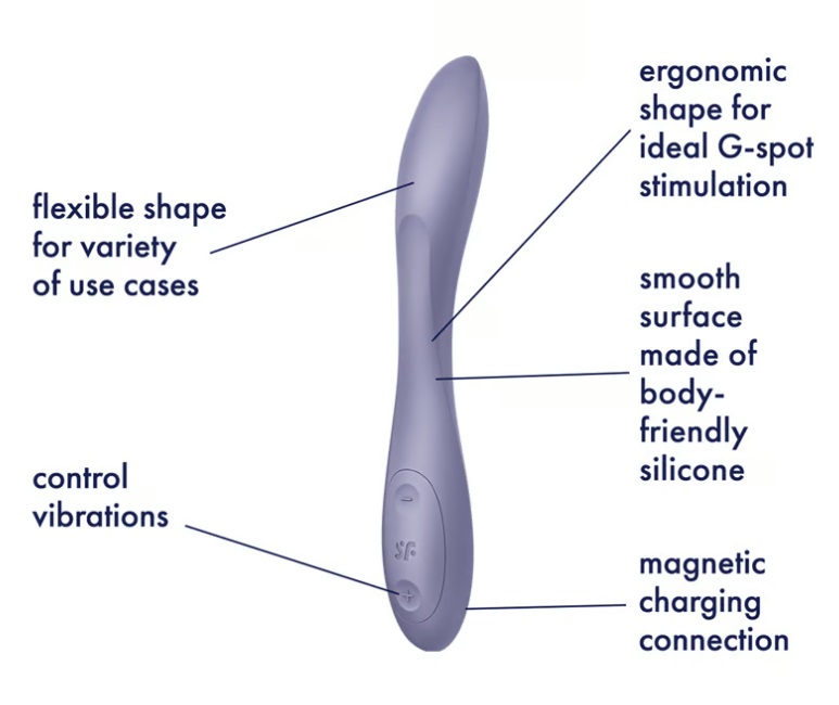 Satisfyer Flex 2 G-Spot Tím - Rung Thẩm Thấu