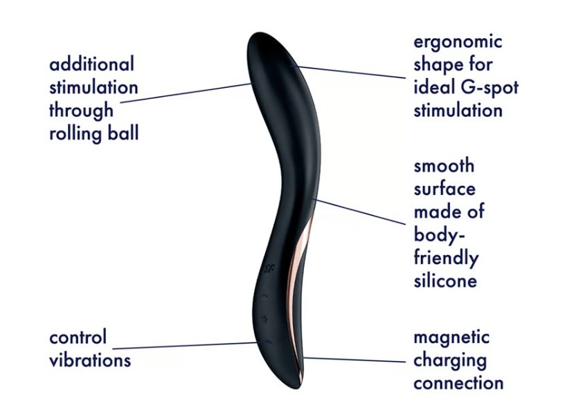 Satisfyer Rolling G-Spot Nâu Đen 22cm Khoái Cảm Mãnh Liệt