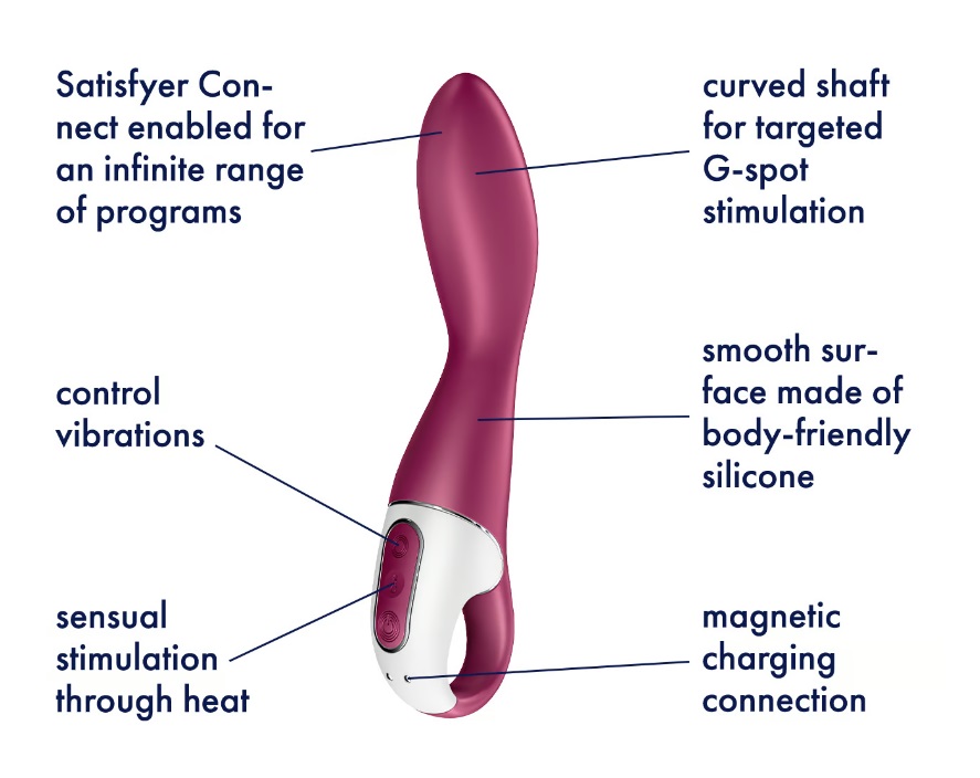 Viibrator Satisfyer nhiệt berry rung khoái cảm