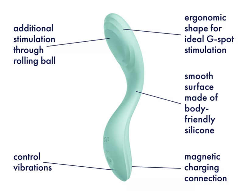 Satisfyer Rolling G-Spot Bi Lăn Đen 22cm Mạnh