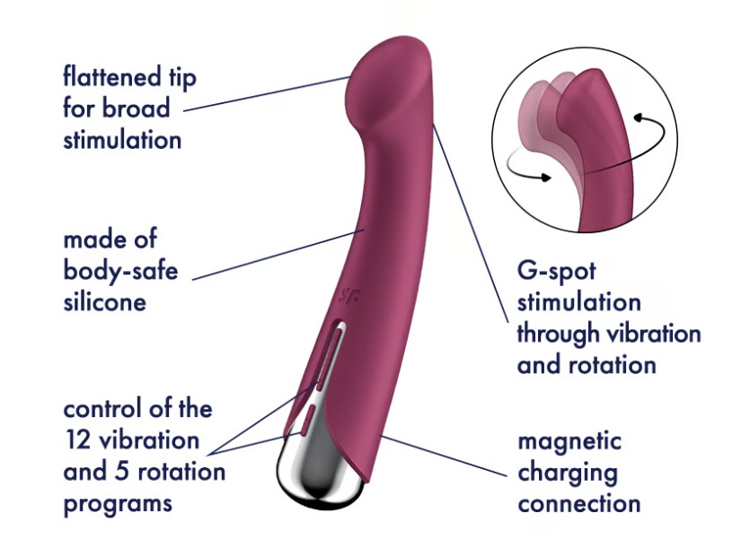 Satisfyer Spinning G-Spot Đỏ Quay 16.5cm Thăng Hoa