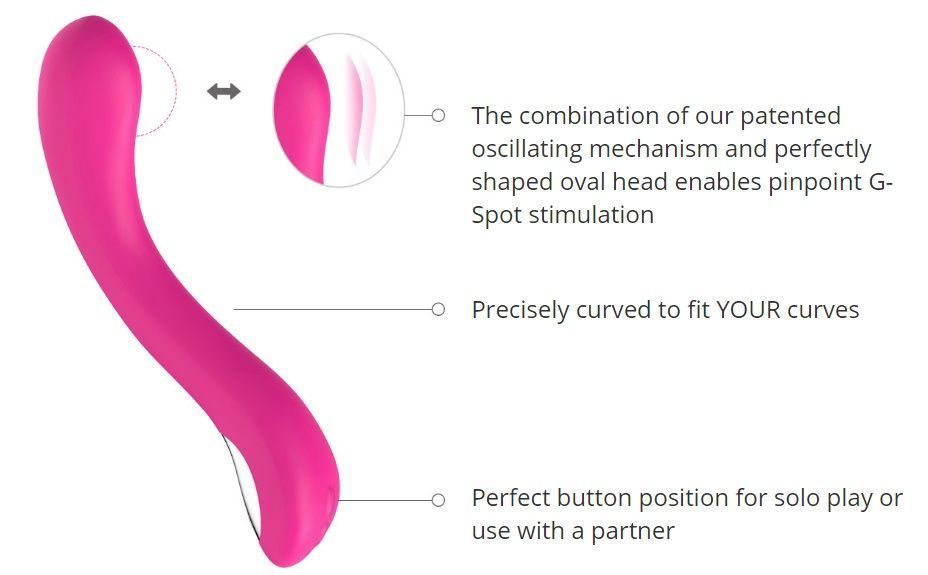 Lovense Osci 2 Rung G-spot Lắc Đẩy Mạnh