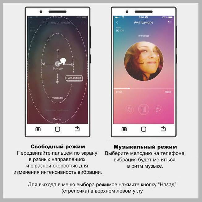 Pretty Love Abner trứng rung fuchsia app mạnh