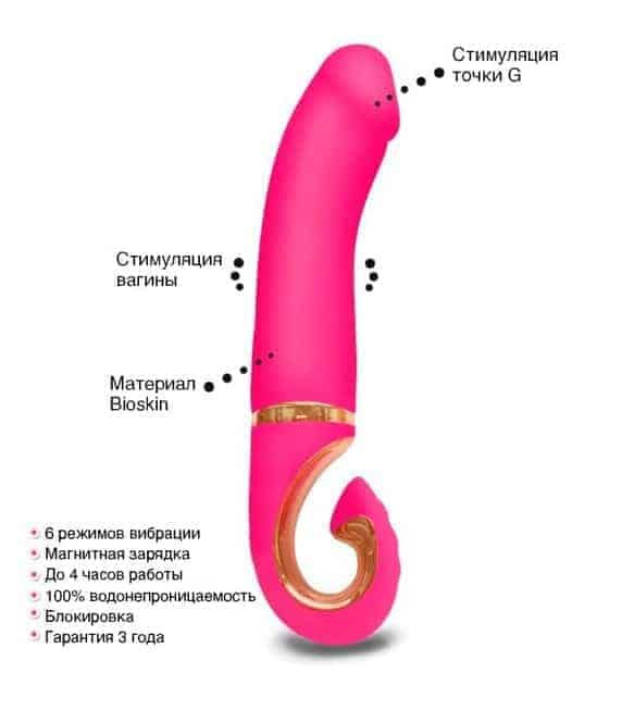 Rung Mini Gvibe Gjay Hồng Silicone Nhỏ Gọn Bùng Nổ