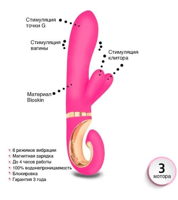 Gvibe Grabbit Mini Thỏ Hồng Rung Mịn Vô Tận
