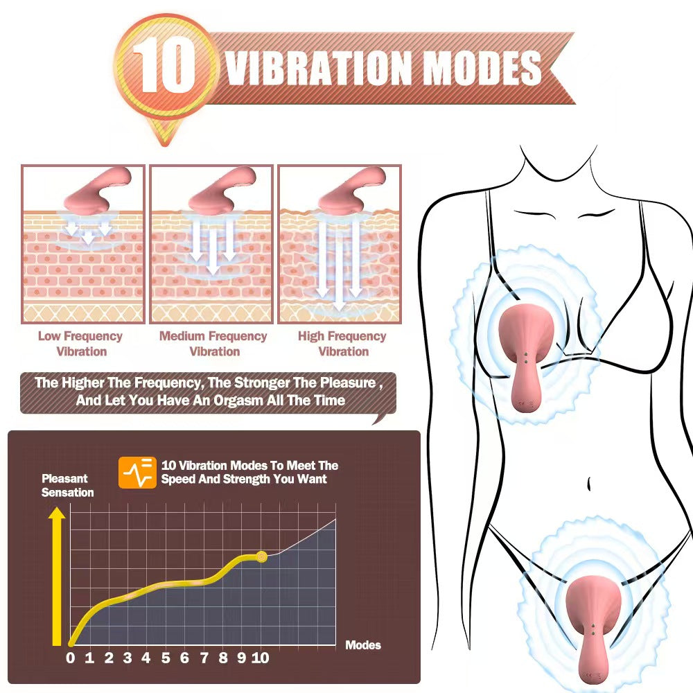 Nấm Rung Mini 10 Chế Độ Êm Ái Dễ Thương Yên Tĩnh