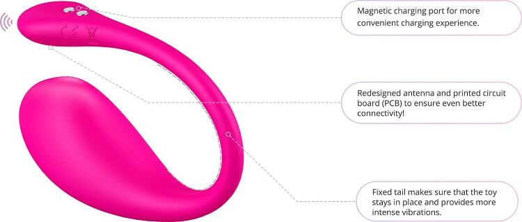 Lovense Lush egg rung từ xa cao trào liên tục bùng