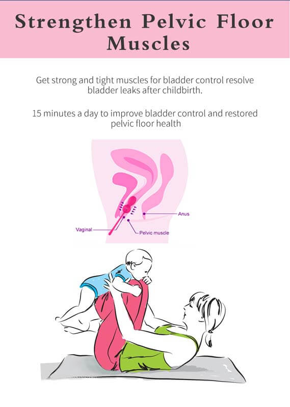Kegel Ball Levett Vale App Điều Khiển Tập Luyện