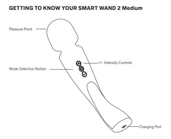 LELO Smart Wand 2 Medium sạc không dây massage mạnh mẽ