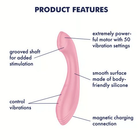 Satisfyer G-Force massage G-spot 19cm mạnh mẽ