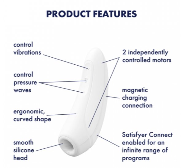 Satisfyer Curvy+ Hút Cli App Siêu Mạnh 14 Chế Độ