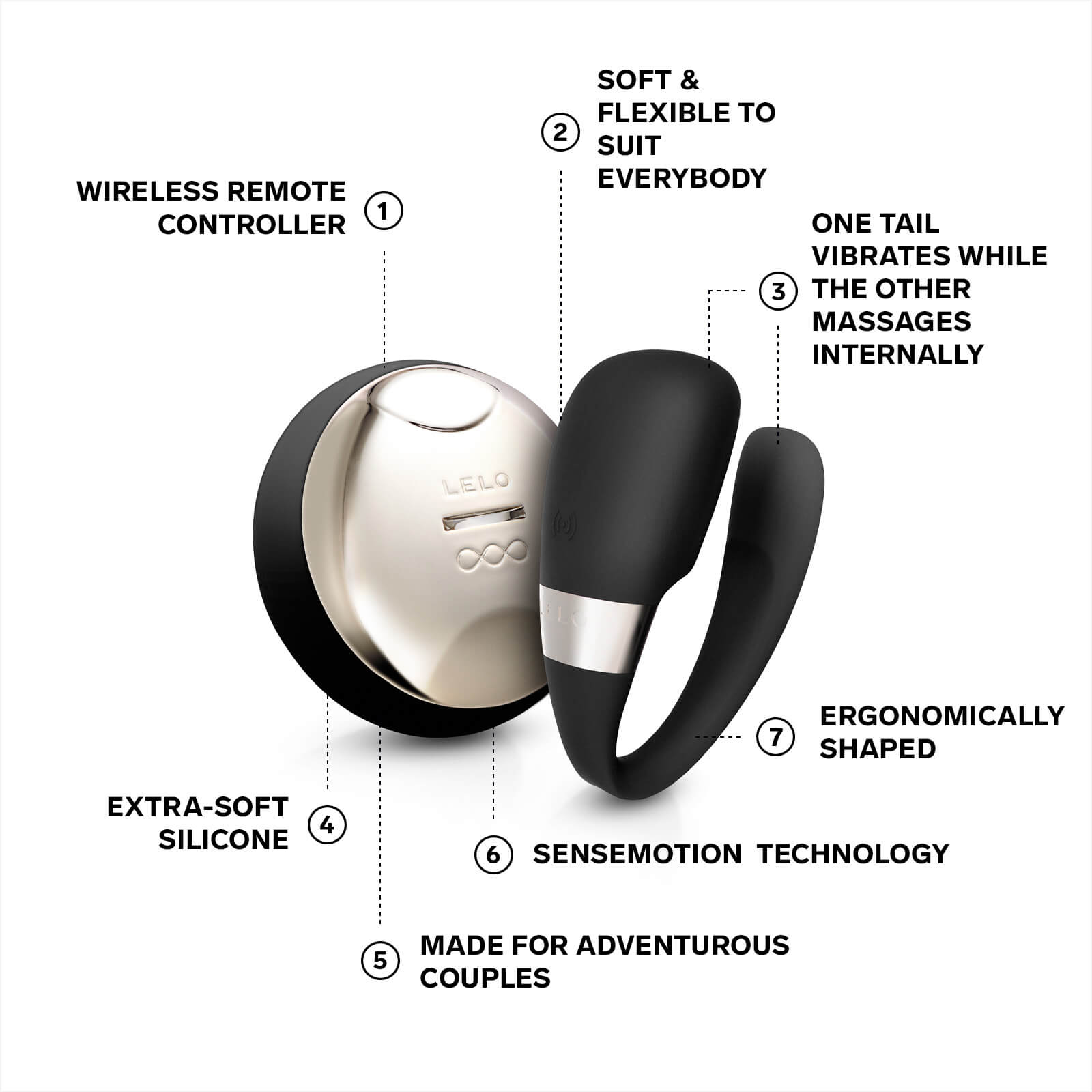 LELO Tiani 3 Rung Cặp Đôi SenseMotion Linh Hoạt Thỏa Mãn