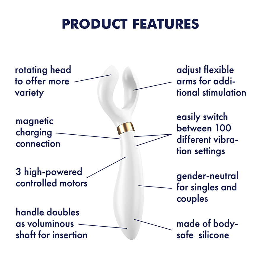 Satisfyer Multifun 3 Quay 180° Đa Năng Chia Sẻ Thú Vị