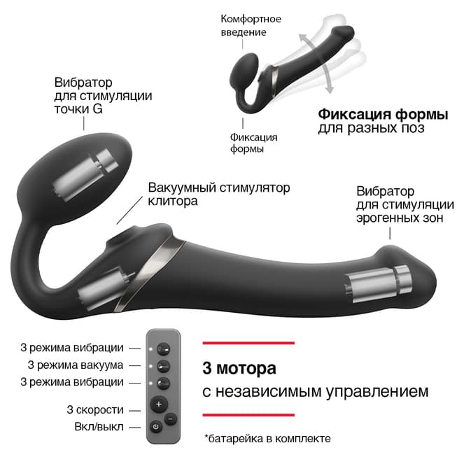 Strapon Strap-on-me Multi Orgasm S Đen Vibra Hút