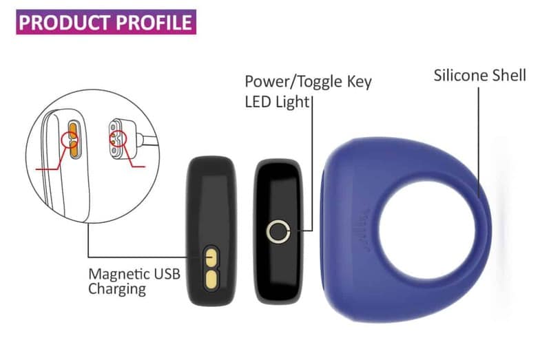 Magic Motion Candy Dante Vibe Kẹp Nhẫn App
