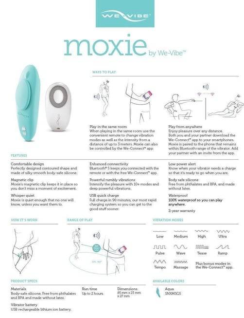 We-Vibe Moxie Clit Panties App Điều Khiển Ngọc