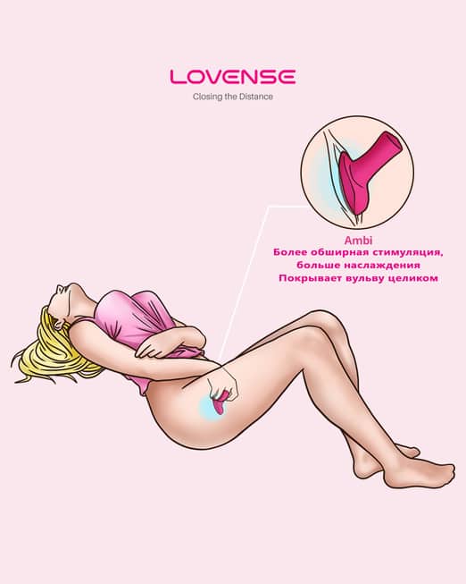 Lovense Ambi Mini Rung App Hồng Siêu Mạnh