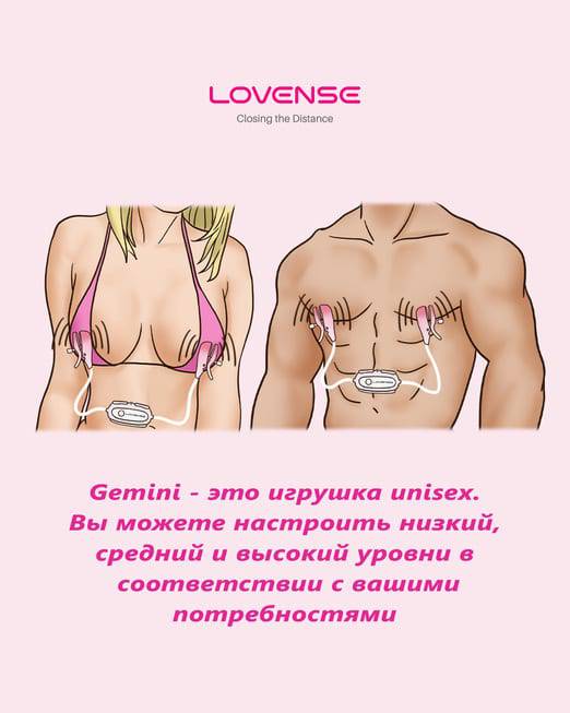 Vibro Kẹp Vú Lovense Gemini Hồng Siêu Sướng