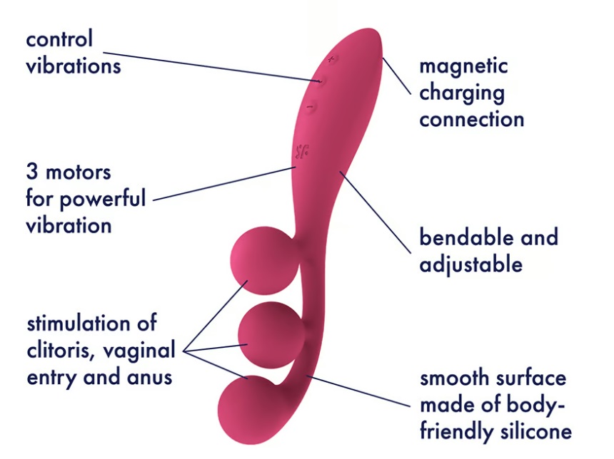 Satisfyer Tri Ball 3 Quả Bóng Vibe Đa Kích Thích Hồng