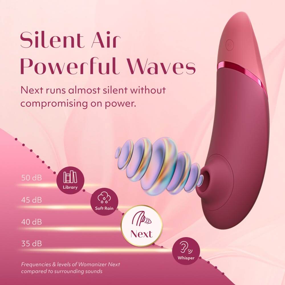 Womanizer Next 3D Clit Sucker Hồng Đức Orgasm