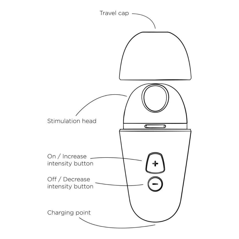 Romp Free X Máy Hút Âm Hộ Mini Tím Siêu Sướng