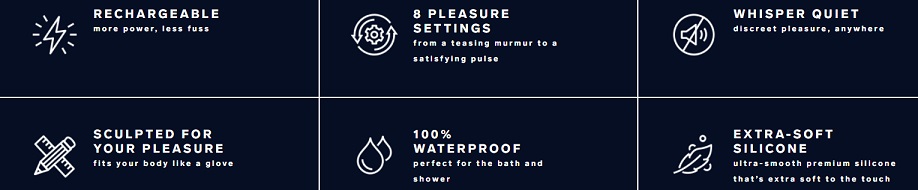 LELO Enigma Wave Đen Clit G Spot Siêu Âm Sóng