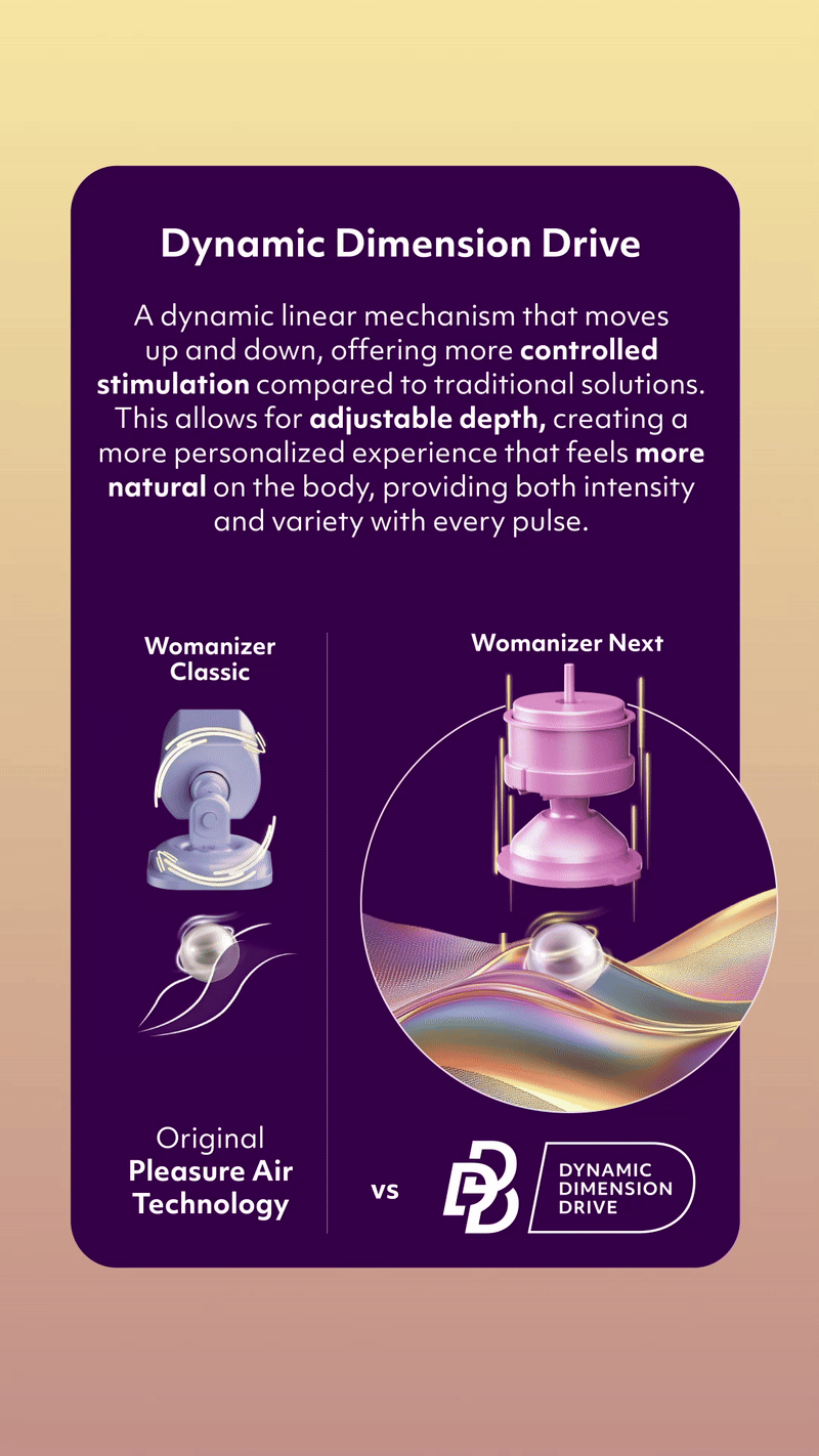 Womanizer Next Duo Hút G Rung 60 Tháng