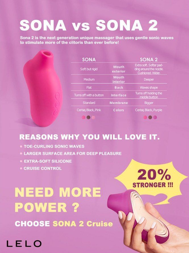 Lelo Sona 2 Cruise Đen Âm Hạch Sonic Siêu Cực Khoái