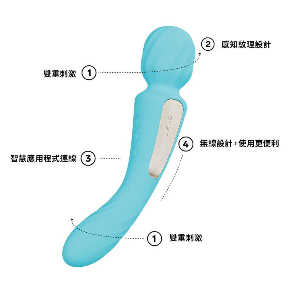 LELO Switch Xanh Dương Đầu Đôi Vib 100%