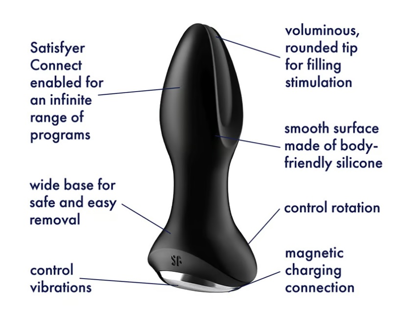 Satisfyer Hậu Môn Quay Rung 2 Plus Đen 13.5cm