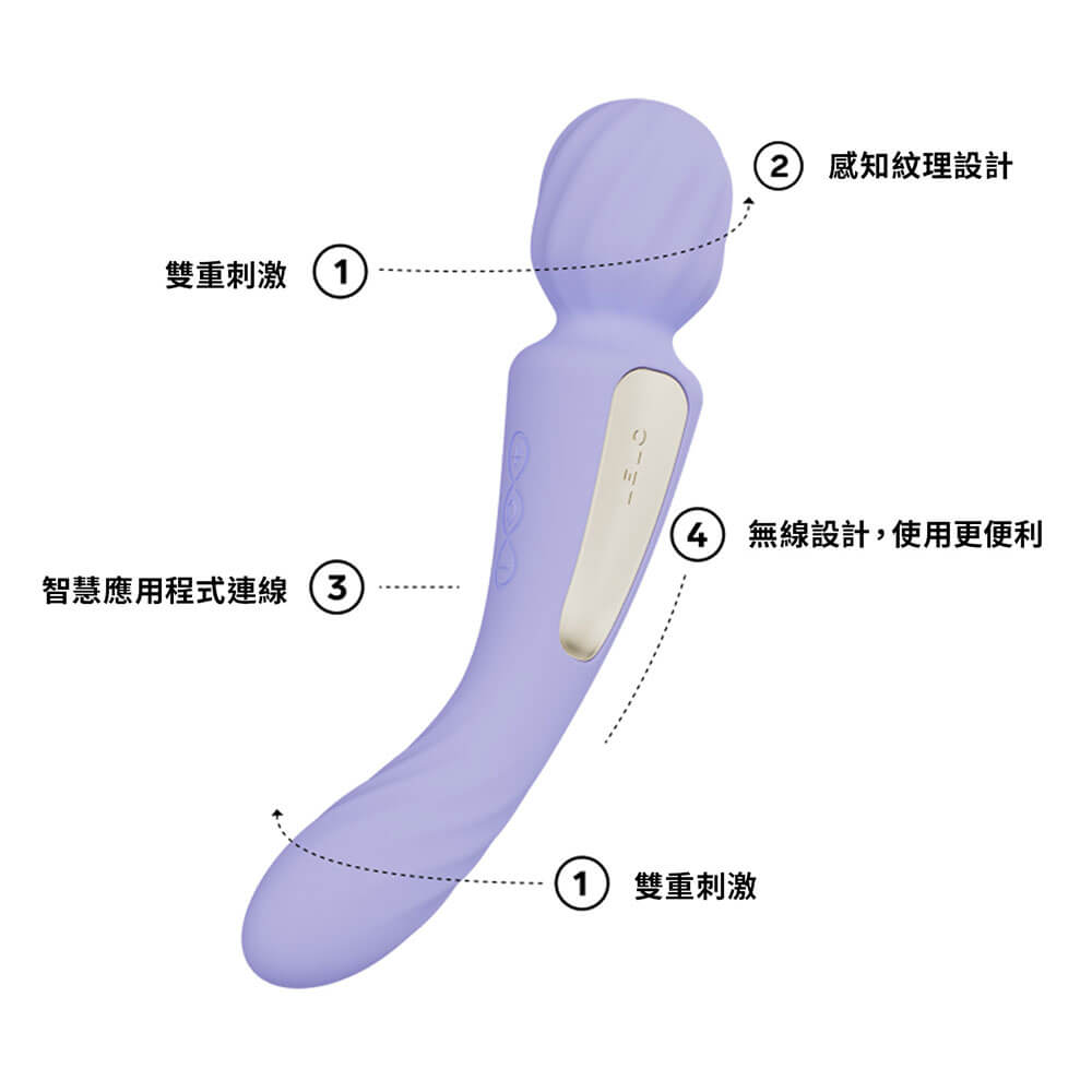 LELO Switch Dual Vibrator Tím Đôi Thú Vị