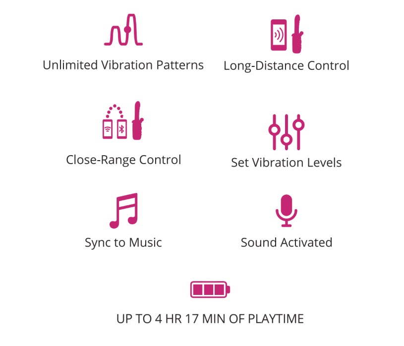Lovense Spinel App Thrust Heat Mút G-spot Đôi Kích Thích