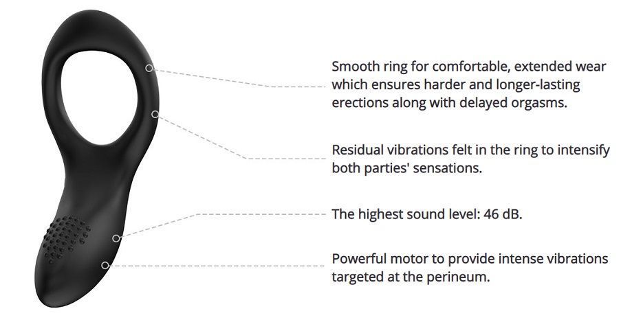 Lovense Diamo vòng dương đen Bluetooth rung mạnh bạo