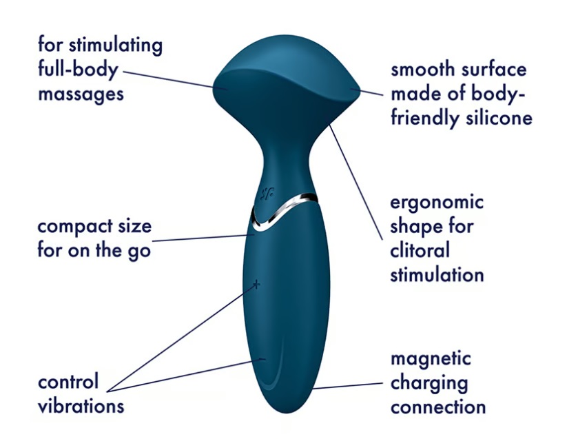 Satisfyer Mini Rung Xanh Siêu Nhỏ Thỏa Mãn Nhanh