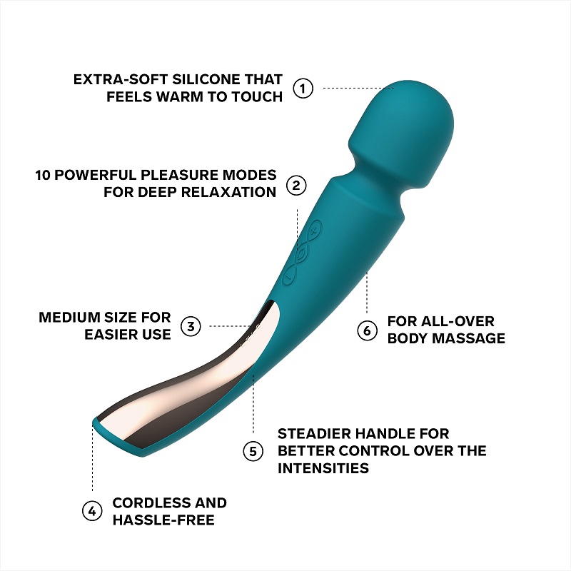 Lelo Smart Wand 2 Massage Xanh Dương 10 Chế Độ Thư Giãn