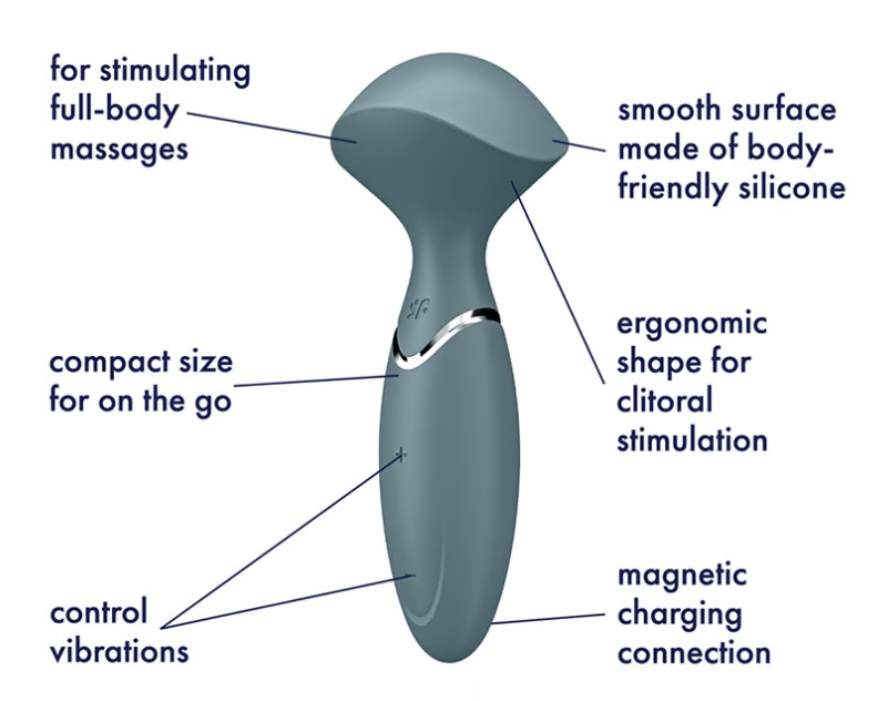 Satisfyer Mini Massage Rod Xám 16cm Mạnh Thư Giãn
