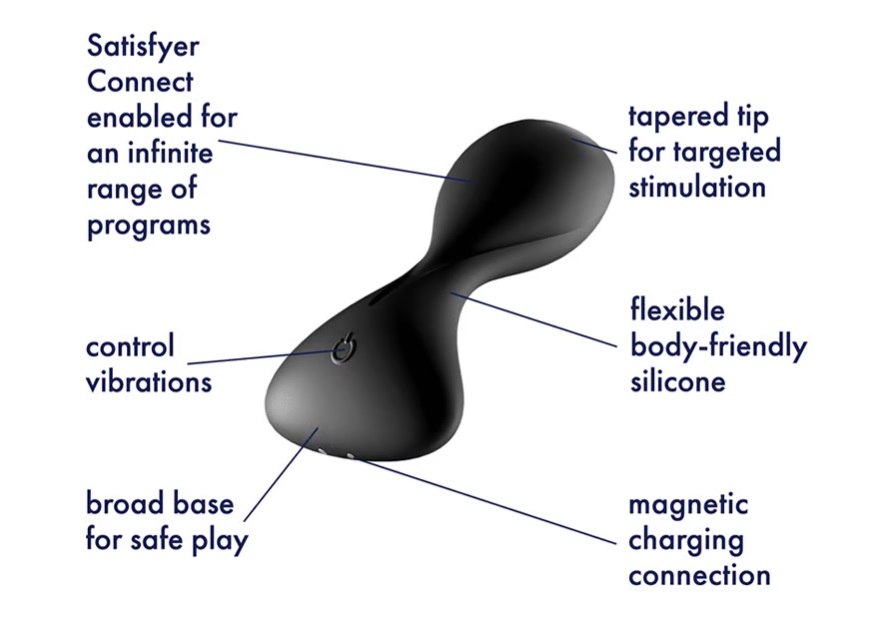 Đệm Hậu Môn Satisfyer Trendsetter Đen – Rung Cuồng Nhiệt Waterproof!